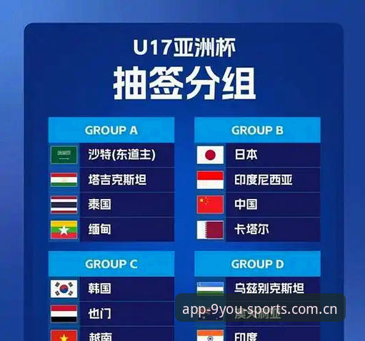 U17世界杯抽签结果出炉，九游体育APP观赛体验全面评测